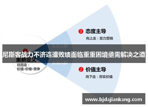 尼斯客战力不济连遭败绩面临重重困境亟需解决之道